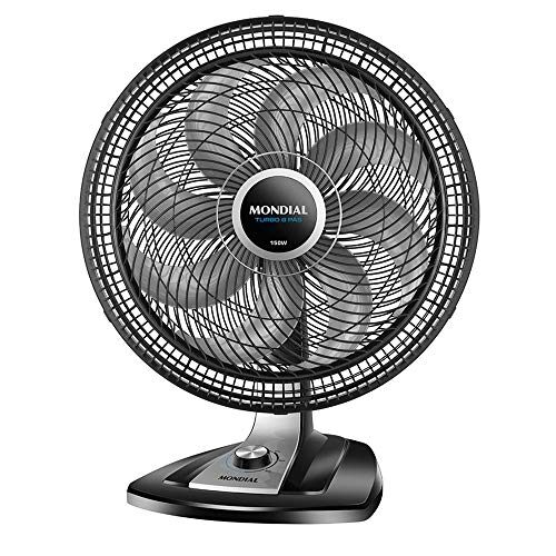 Ventilador Mondial, Turbo 8 Pás – 50cm